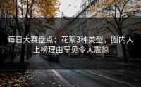 每日大赛盘点：花絮3种类型，圈内人上榜理由罕见令人震惊